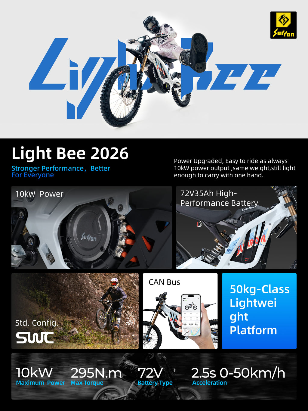 Surron Light Bee X MY26