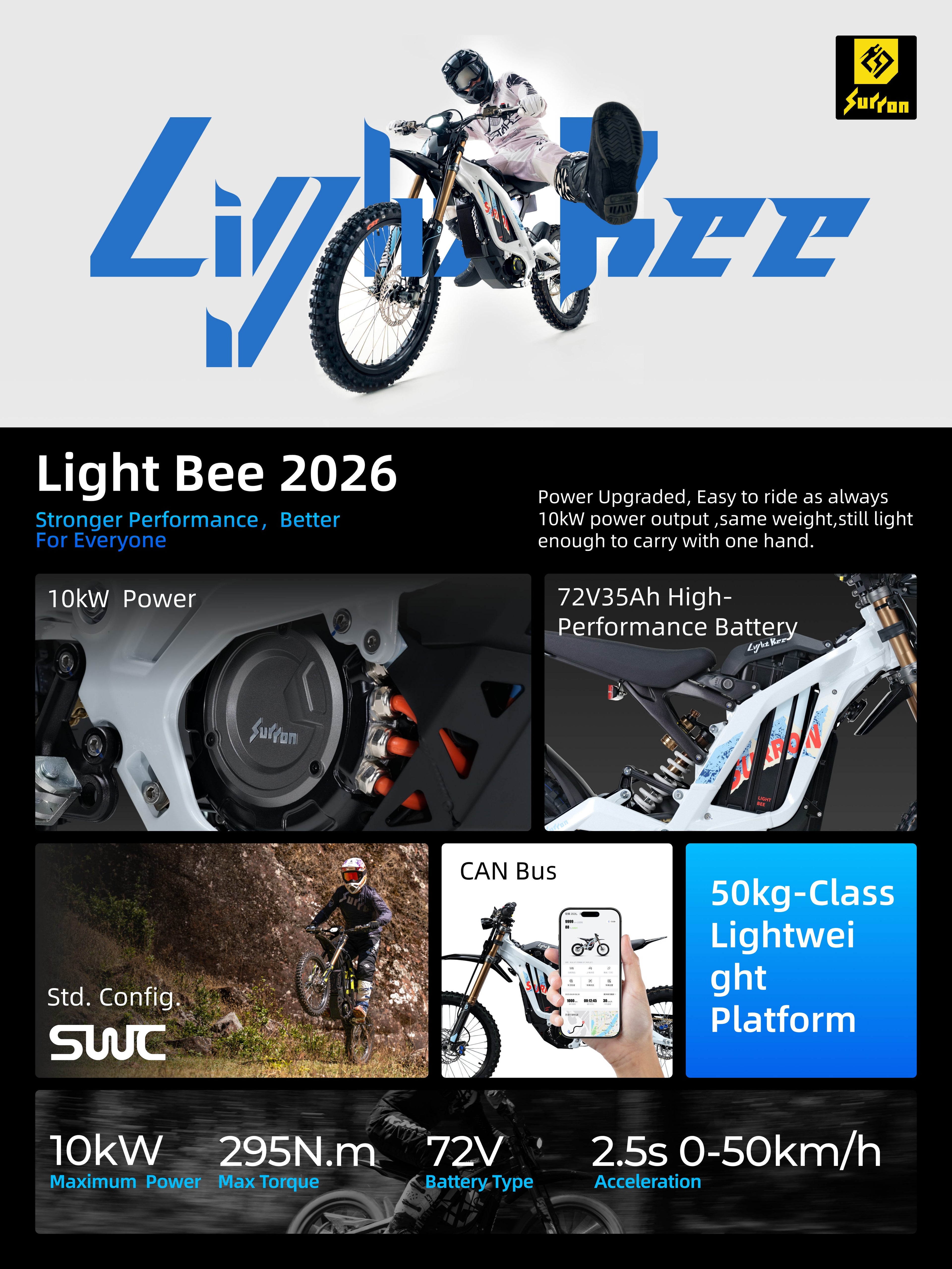 Surron Light Bee X MY26