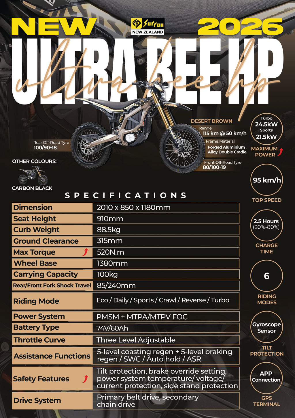 Surron Ultra Bee HP X 2026