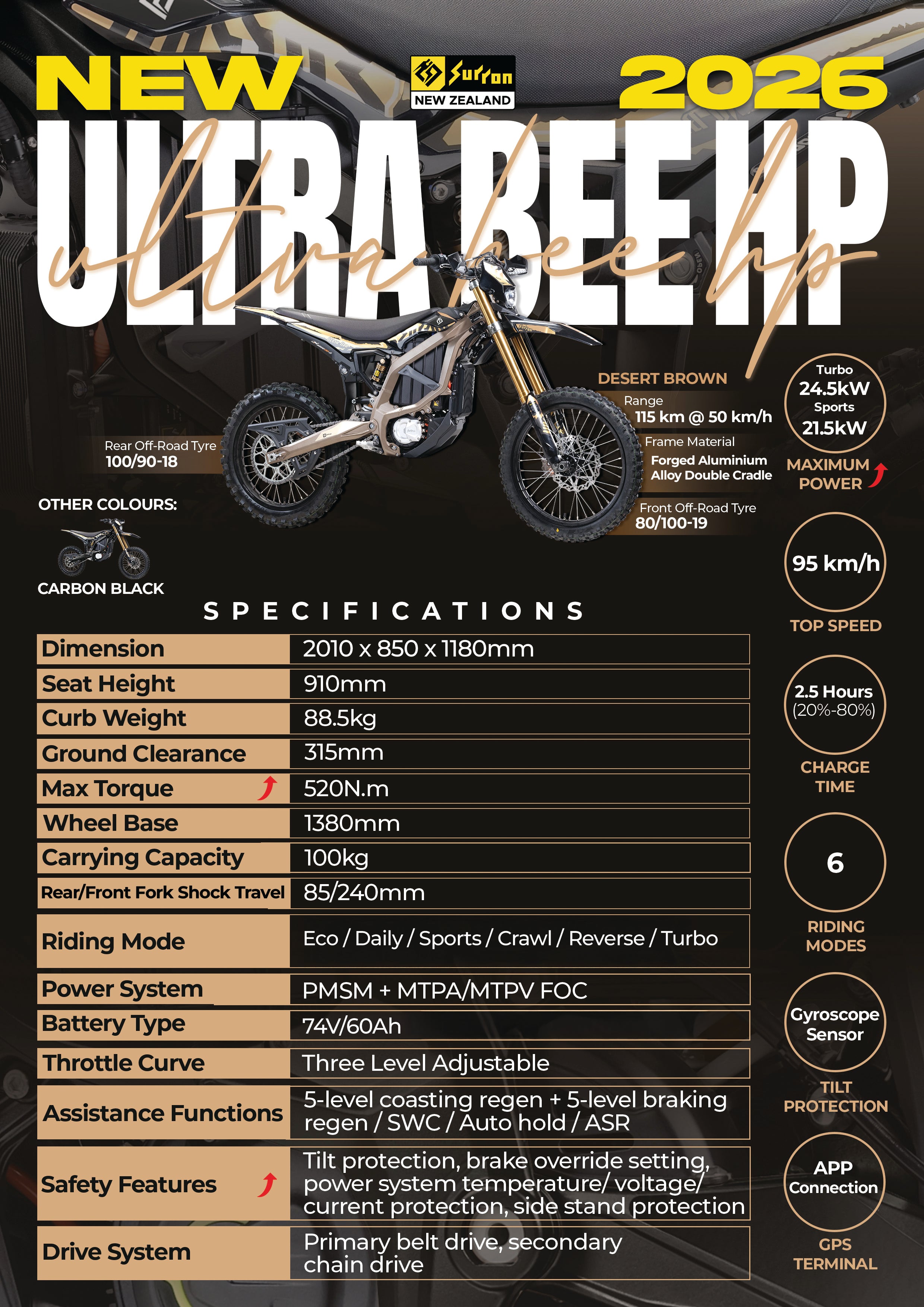 Surron Ultra Bee HP MY26